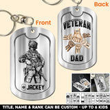 Personalized Canadian Veteran/Soldier Rank Camo Dad Hand Kid Name Keychain Printed 23MAY-HQ22