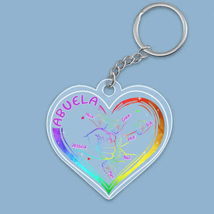 Personalized Auntie Heart Hands with Kid Names Acrylic Keychain Printed 23JUN-DT02