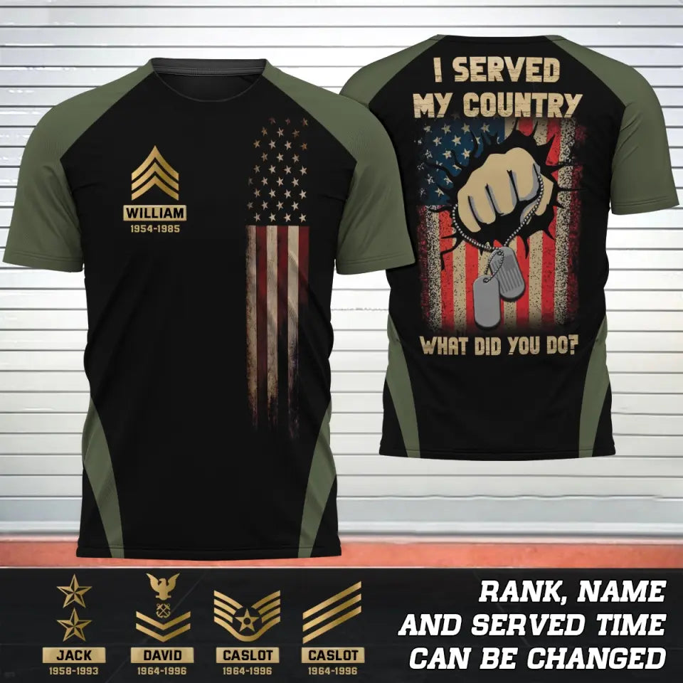 Personalzied I Served My Country What Did You Do US Rank Camo with Name 3D T-shirt Printed MTHPTN202380