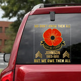 Personalized US Veteran Retired With Name And Year Decal Printed 23434KVH