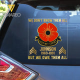 Personalized US Veteran Retired With Name And Year Decal Printed 23434KVH