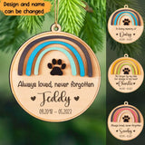 Personalized Always Loved, Never Forgotten Memorial Wooden Ornament Printed HTHVQ23628